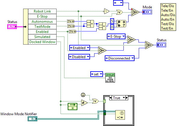 Decode Status Byte.vi